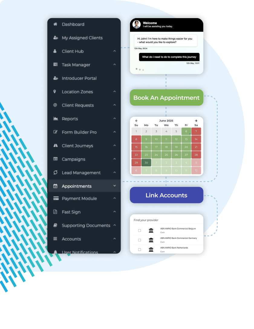 FastDox app elements